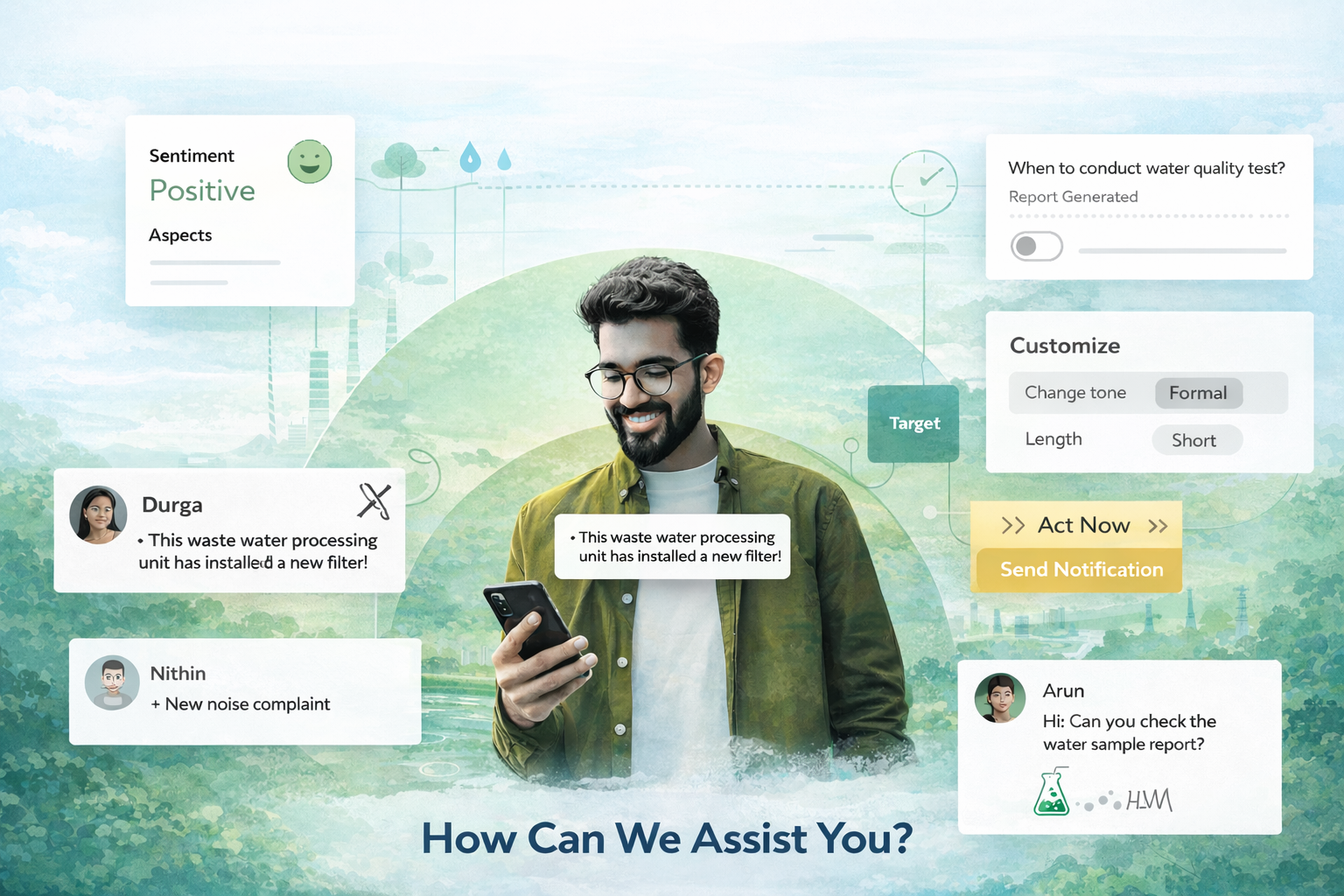 Interior Analytics Dashboard - Digital Site Tracking by TNPVC